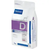 Virbac Veterinary HPM - Dietetic Dog - Dermato
