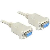 DeLOCK Nullmodemkabel DB9
