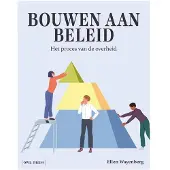Borgerhoff & Lamberigts Bouwen aan beleid