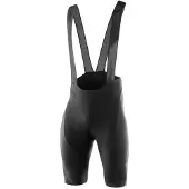 Loeffler Concept Xt Fietsbroek