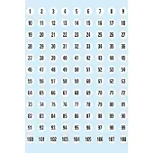 Herma Nummeretiketten 4128 Klevend Wit, zwart 8 x 8 mm 5 Vellen à 108 Etiketten