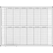 MAUL MaulOffice jaar-/personeelsplanner, overzicht van 12 maanden, 120 x 90 cm