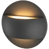 SLV Led Muurspot Lid Ii Dubbel