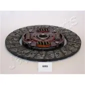 Japanparts DF-699 Koppelingsplaat