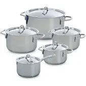 BK Profiline Pannenset 5-delig