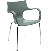 Workliving Jim Stoel - Dusty Green - Aluminium Onderstel
