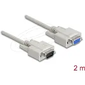 DeLOCK Seriële kabel rel. SUB-D 9 1,8 m St/Bu - Delock