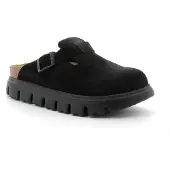 Birkenstock Sandaal zwart