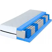 Materazzi Pocketvering Matras 140x200cm H3 - 7 Zones BLANCO