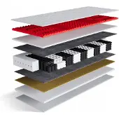 Strefa Spania Rubin Luxury 180x200 Pocketvering Matras met Kokos H3/H4