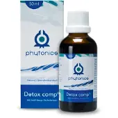 Phytonics Detox compositum