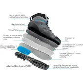 Zamberlan Thunder GTX Wandelschoen Dames (Maat - 39,5, Kleur - Wine/Blue)