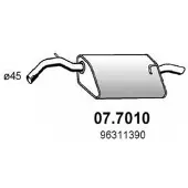 ASSO 07.7010 Einddemper