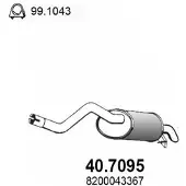 ASSO 40.7095 Einddemper