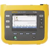 Fluke 1736/EUS-GOLD Netwerkanalyser 3-fasig Met logger