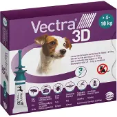 VECTRA 3D Dog
