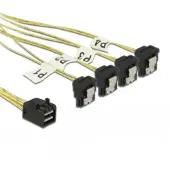 DeLOCK Mini SAS HD, Interne kabel (PC)
