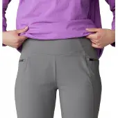 Mountain Hardwear Dynama Broek