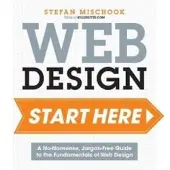Ilex Web Design: Start Here