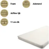 Best Sleep Matras Kleuterbed 80x160 Airflow