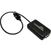 Cradlepoint - USB-/seriële kabel - USB (man) met schroefdraad naar RS-232 (vrouw) met schroefdraad - 40 cm - Met duimschroeven - Geschikt voor S700 Series: S700-C4D, S750-C4D