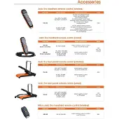 Kippers Rijssen Jasic EVO HRC-01 bedrade afstandsbediening (9-pins)
