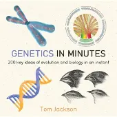 Quercus GENETICS IN MINUTES