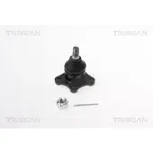 TRISCAN 8500 435020 Fuseekogel
