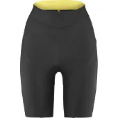 Mavic Aksium Broek Zonder Bretels