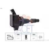Facet 9.6546 Bobine