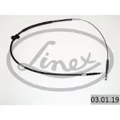 Linex Kabel, parkeerrem 03.01.19