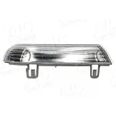 AIC Indicator 72182
