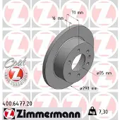ZIMMERMANN 400.6477.20 Remschijf