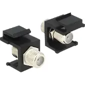 DeLOCK F-connector keystone - F-connector female naar F-connector female