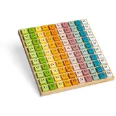 Bigjigs Getallenbak
