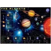 Eurographics The Planets Puzzel (1000 stukjes)