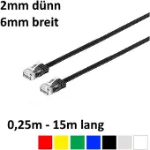 S-Conn Patch-Kabel