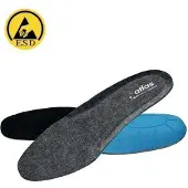 Atlas Thermo Inlegzool