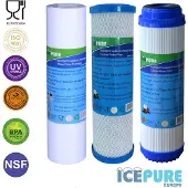 Alapure Waterfilter Set Regenwaterfilter