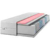 IZER Matras 80x190 Pocketvering Visco Memory Dubbelzijdig H2/H3
