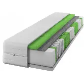 IZER 140x190 Pocketvering Matras 24cm H3 - 7 Zones Massage Schuim