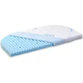 Babybay Matras Medicott Wave voor Maxi/Boxspring blauw