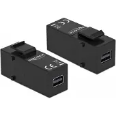DeLOCK Mini Displayport keystone -