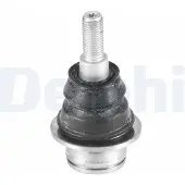 Delphi TC8635 Fuseekogel