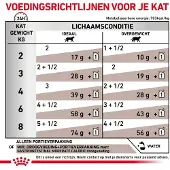 Royal Canin 48x Kattenvoer Nat Gastrointestinal Moderate Calorie 85 gr