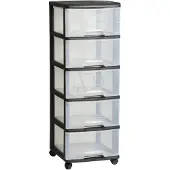 Keter ladesysteem - 5x20 liter - met Wielen