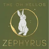 Import Zephyrus