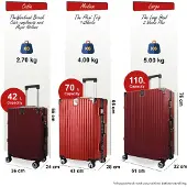 Infinity Leather Rode hardshell koffer Dubbele 4-wiel ABS bagage Cabine Koffers