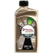Totalenergies 2225508 Motorolie