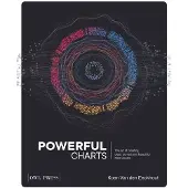 Borgerhoff & Lamberigts Powerful Charts